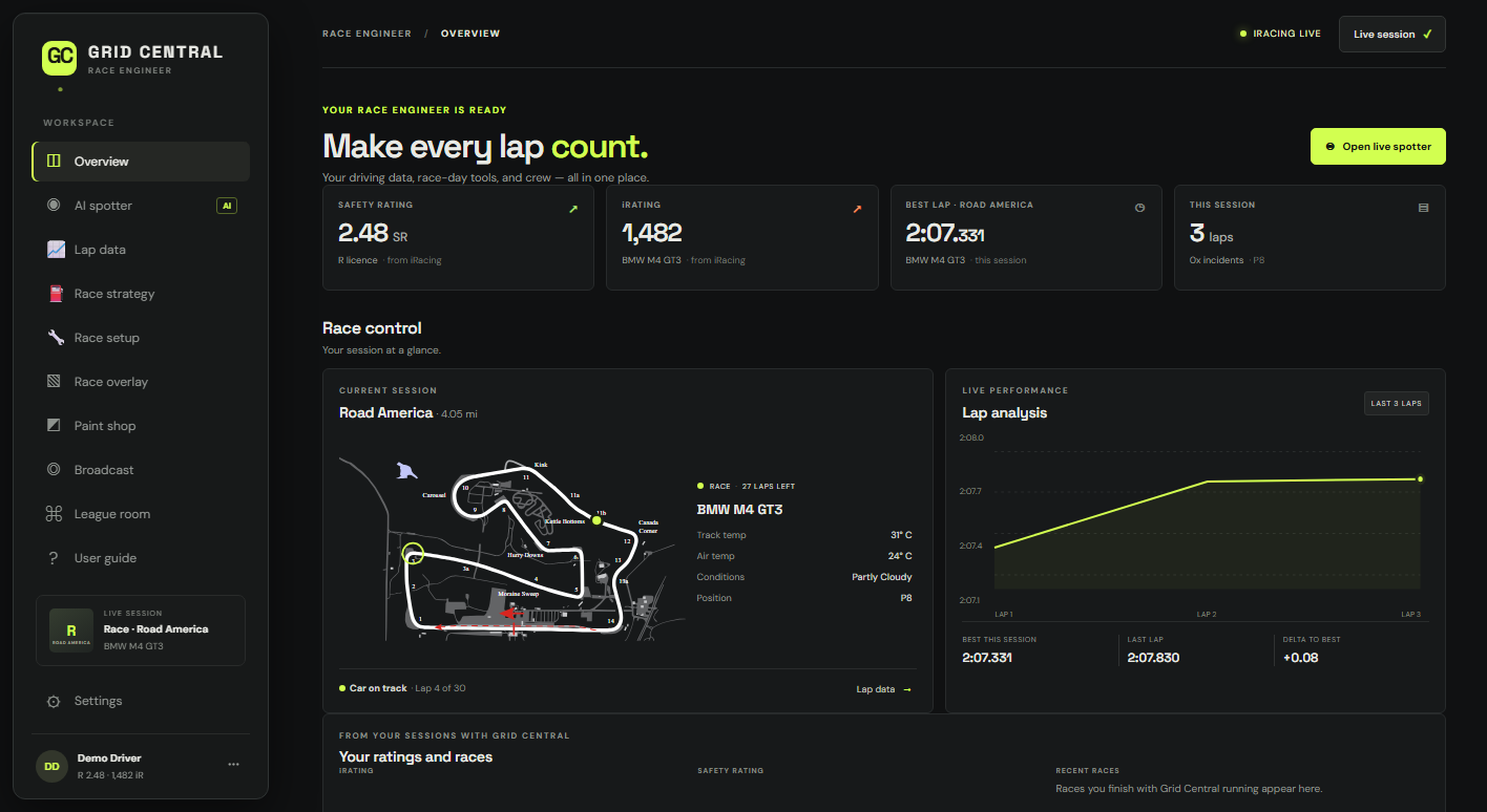 Grid Central's overview during a race at Road America: safety rating, iRating, best lap, track map and lap analysis